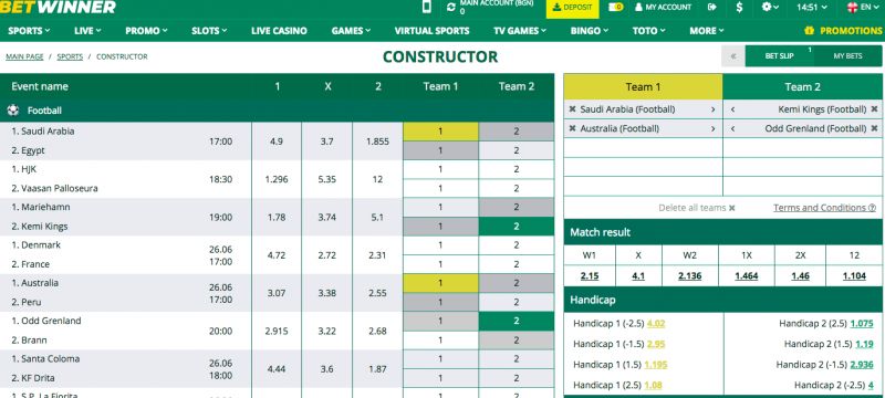 Discover the Benefits of Betwinner New Player Code