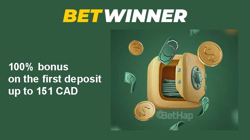 Discovering the Exciting Features of Betwinner APP