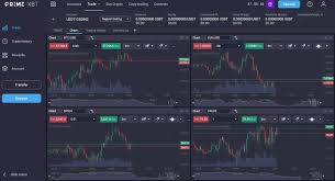 Exploring the Financial Landscape United Kingdom PrimeXBT Exploring the Financial Landscape United Kingdom PrimeXBT