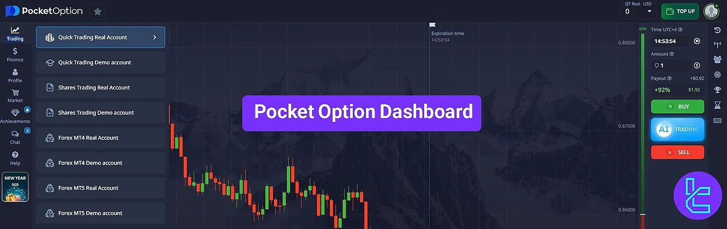 Understanding How Does Pocket Option Make Money Understanding How Does Pocket Option Make Money
