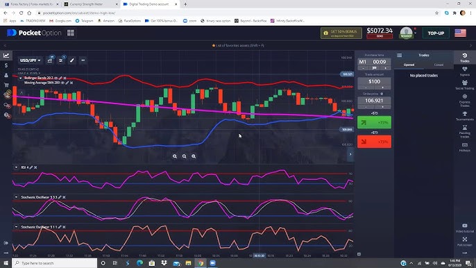 Поиск возможностей в po trade успешная стратегия для начинающих трейдеров Поиск возможностей в po trade успешная стратегия для начинающих трейдеров