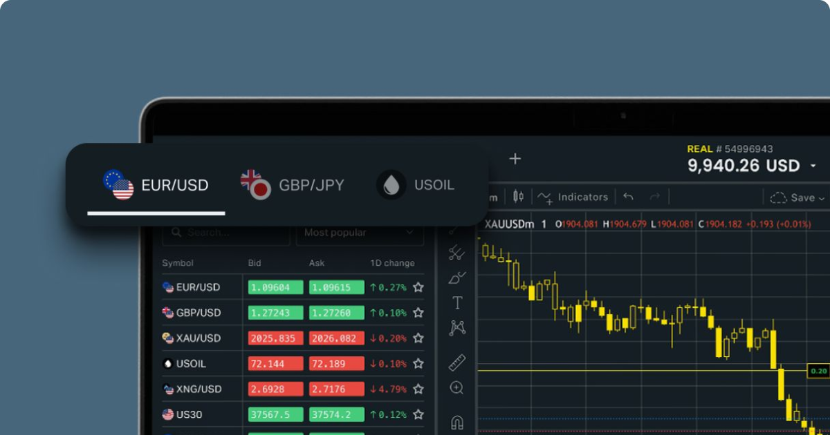 Understanding the Exness Trading Account A Comprehensive Guide Understanding the Exness Trading Account A Comprehensive Guide