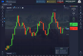 Maximizing Your Profits with the Platform Pocket Option Maximizing Your Profits with the Platform Pocket Option