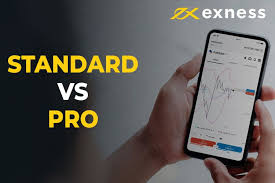 Understanding the Benefits of Exness FX Broker Understanding the Benefits of Exness FX Broker