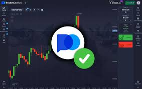 Effective Pocket Option Binary Strategy for Maximal Profit