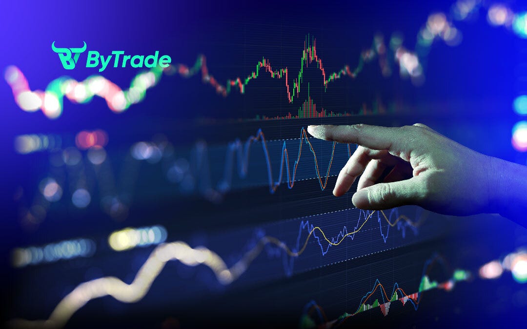 Exploring the Essentials of a Paper Trading App for Crypto