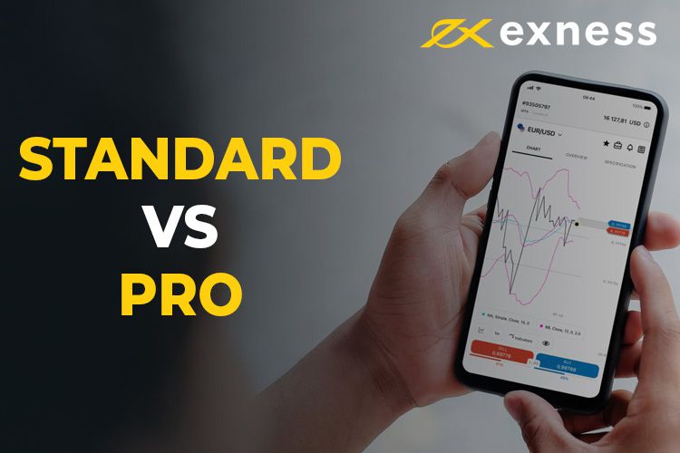 Ultimate Guide to Exness mt4 apk Trade Smartly Anywhere