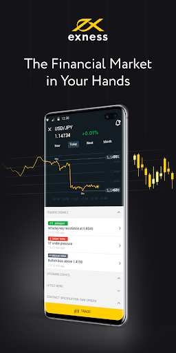 Start Exness Trading Your Comprehensive Guide to Successful Trading