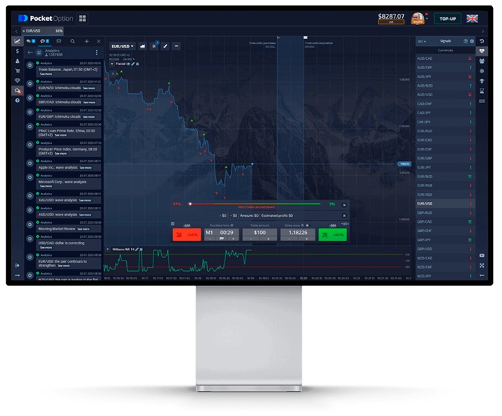 Trading Made Easy An Overview of Pocket Option DE