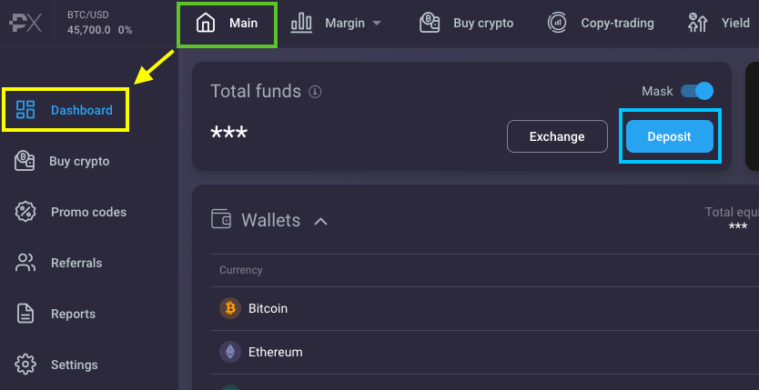 Unlocking Success With PrimeXBT Traders A Comprehensive Guide